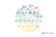 【論文データ】宮崎大学の情報学分野の研究動向まとめ