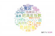 【論文データ】宮崎大学の複合領域分野の研究動向まとめ