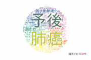 【論文データ】亀田メディカルセンターの医歯薬学分野の研究動向まとめ