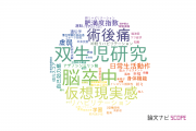 【論文データ】畿央大学の医歯薬学分野の研究動向まとめ