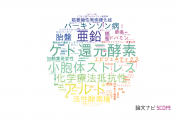【論文データ】岐阜薬科大学の生物学分野の研究動向まとめ