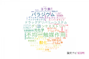 【論文データ】岐阜薬科大学の化学分野の研究動向まとめ