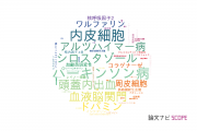 【論文データ】岐阜薬科大学の複合領域分野の研究動向まとめ