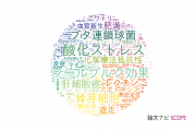 【論文データ】岐阜大学の生物学分野の研究動向まとめ