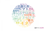 【論文データ】岐阜大学の農学分野の研究動向まとめ