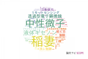【論文データ】岐阜大学の数物系科学分野の研究動向まとめ