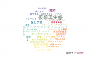 【論文データ】岐阜大学の情報学分野の研究動向まとめ