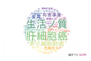 【論文データ】岐阜市民病院の医歯薬学分野の研究動向まとめ