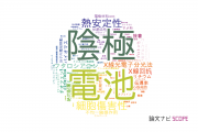 【論文データ】岩手大学の化学分野の研究動向まとめ