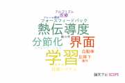 【論文データ】岩手大学の情報学分野の研究動向まとめ