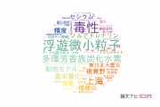 【論文データ】岩手大学の複合領域分野の研究動向まとめ