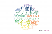 【論文データ】岩手生物工学研究センターの農学分野の研究動向まとめ