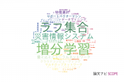 【論文データ】岩手県立大学の情報学分野の研究動向まとめ