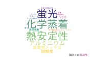 【論文データ】関東学院大学の化学分野の研究動向まとめ