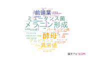 【論文データ】関西大学の医歯薬学分野の研究動向まとめ
