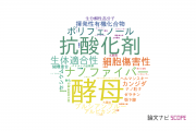 【論文データ】関西大学の生物学分野の研究動向まとめ