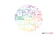 【論文データ】関西大学の情報学分野の研究動向まとめ