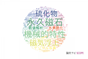【論文データ】関西大学の工学分野の研究動向まとめ