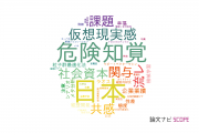 【論文データ】関西大学の社会科学分野の研究動向まとめ