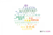 【論文データ】関西学院大学の医歯薬学分野の研究動向まとめ