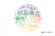 【論文データ】関西学院大学の化学分野の研究動向まとめ