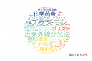 【論文データ】関西学院大学の総合理工分野の研究動向まとめ