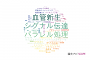 【論文データ】関西医科大学の生物学分野の研究動向まとめ