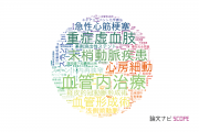【論文データ】関西ろうさい病院の医歯薬学分野の研究動向まとめ