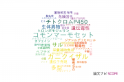 【論文データ】株式会社新日本科学の医歯薬学分野の研究動向まとめ