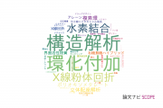 【論文データ】株式会社リガクの化学分野の研究動向まとめ