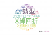 【論文データ】株式会社リガクの総合理工分野の研究動向まとめ