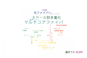【論文データ】株式会社フジクラの総合理工分野の研究動向まとめ