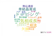 【論文データ】株式会社デンソーの数物系科学分野の研究動向まとめ