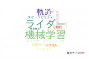【論文データ】株式会社デンソーの情報学分野の研究動向まとめ