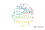 【論文データ】株式会社KDDI総合研究所の工学分野の研究動向まとめ