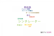 【論文データ】株式会社C&Aの工学分野の研究動向まとめ
