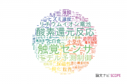 【論文データ】株式会社豊田中央研究所の工学分野の研究動向まとめ