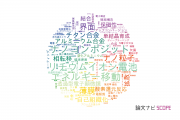 【論文データ】株式会社豊田中央研究所の総合理工分野の研究動向まとめ
