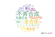 【論文データ】学習院大学の化学分野の研究動向まとめ