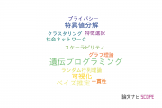 【論文データ】学習院大学の情報学分野の研究動向まとめ