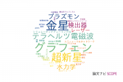 【論文データ】会津大学の数物系科学分野の研究動向まとめ