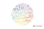 【論文データ】会津大学の情報学分野の研究動向まとめ