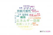 【論文データ】会津大学の社会科学分野の研究動向まとめ