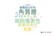 【論文データ】花王株式会社の生物学分野の研究動向まとめ