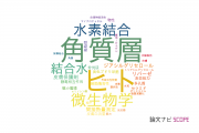 【論文データ】花王株式会社の化学分野の研究動向まとめ