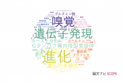 【論文データ】沖縄科学技術大学院大学（OIST）の医歯薬学分野の研究動向まとめ