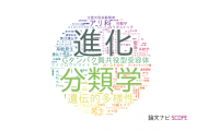 【論文データ】沖縄科学技術大学院大学（OIST）の生物学分野の研究動向まとめ
