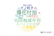 【論文データ】沖縄科学技術大学院大学（OIST）の化学分野の研究動向まとめ