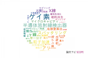 【論文データ】沖縄科学技術大学院大学（OIST）の数物系科学分野の研究動向まとめ