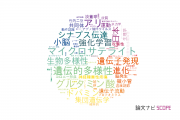 【論文データ】沖縄科学技術大学院大学（OIST）の複合領域分野の研究動向まとめ